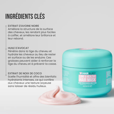 HairBurst Masque pour des Cheveux Longs et Sains 220ml