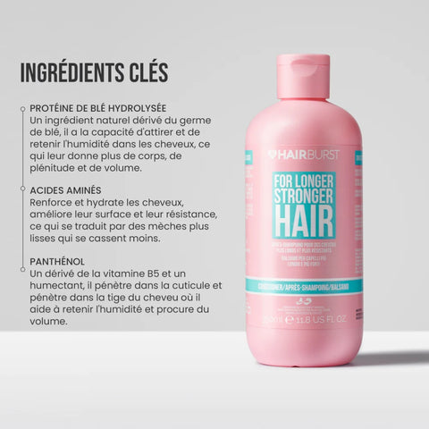 HairBurst Après-Shampoing pour des cheveux plus longs et plus forts 350ml