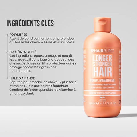 HairBurst Après-shampoing pour cheveux secs et abîmés 350ml
