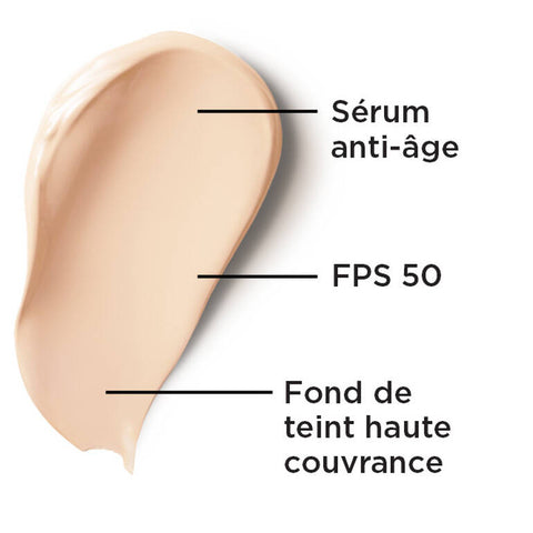 IT Cosmetics Your Skin But Better CC+ Cream Light