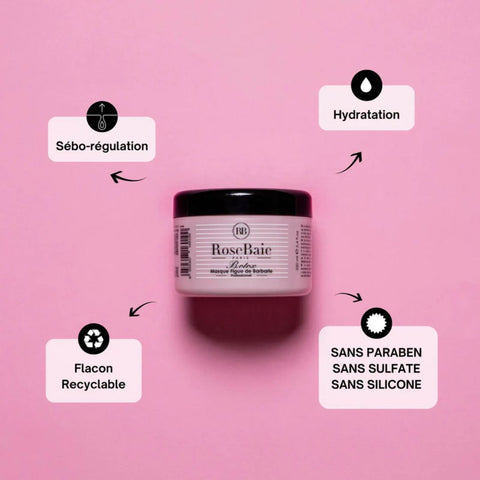 RoseBaie Masque Botox x Figue de Barbarie 250ml